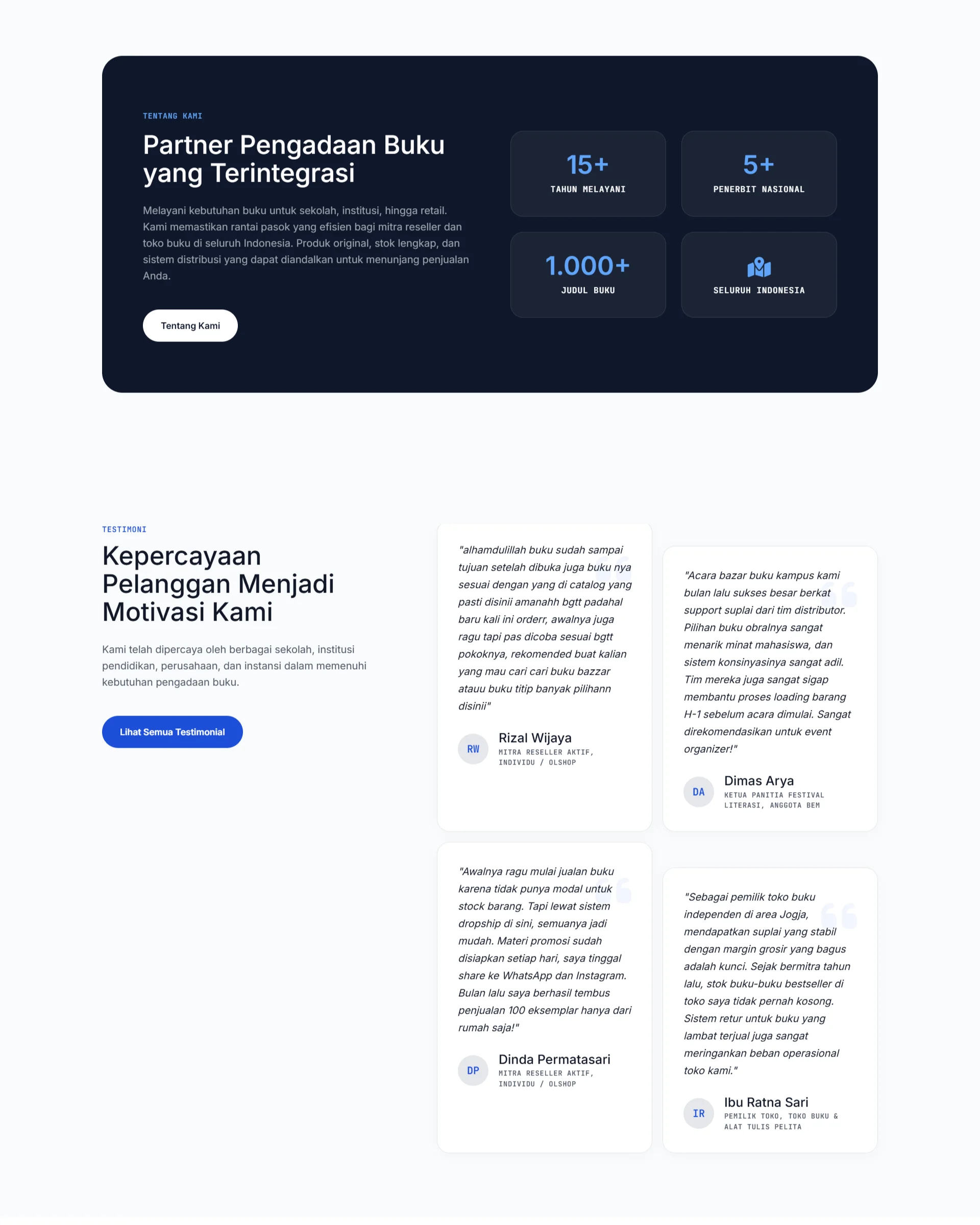 Buku Lingkar Media